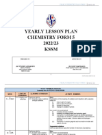 RPT Chem F5 2022
