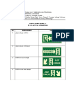 Daftar Rambu