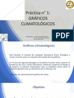 Laboratorio #1 Gráficos Climatológicos