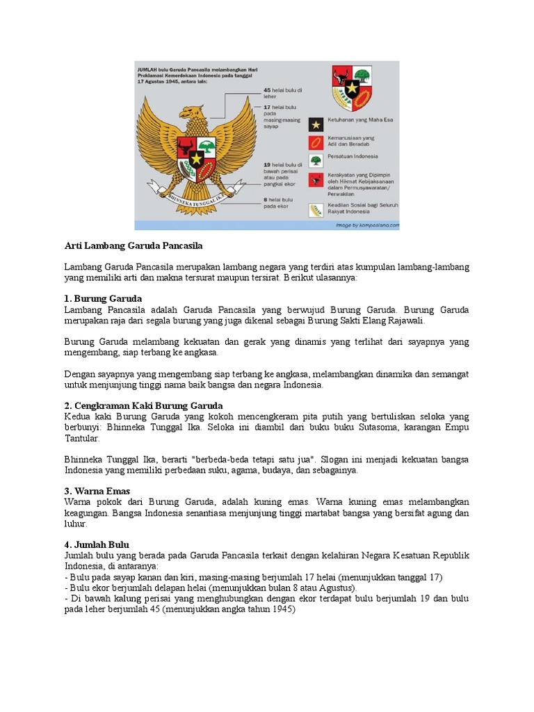 Arti Lambang Garuda Pancasila | PDF | Ilmu Sosial | Filsafat