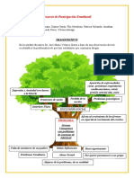 Paticipacion Estudiantil PPE