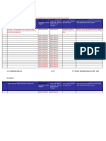 Simple Risk Register