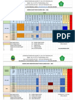 Kurikulum Jadwal Blok Nizar