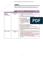 Scheme of Assessment