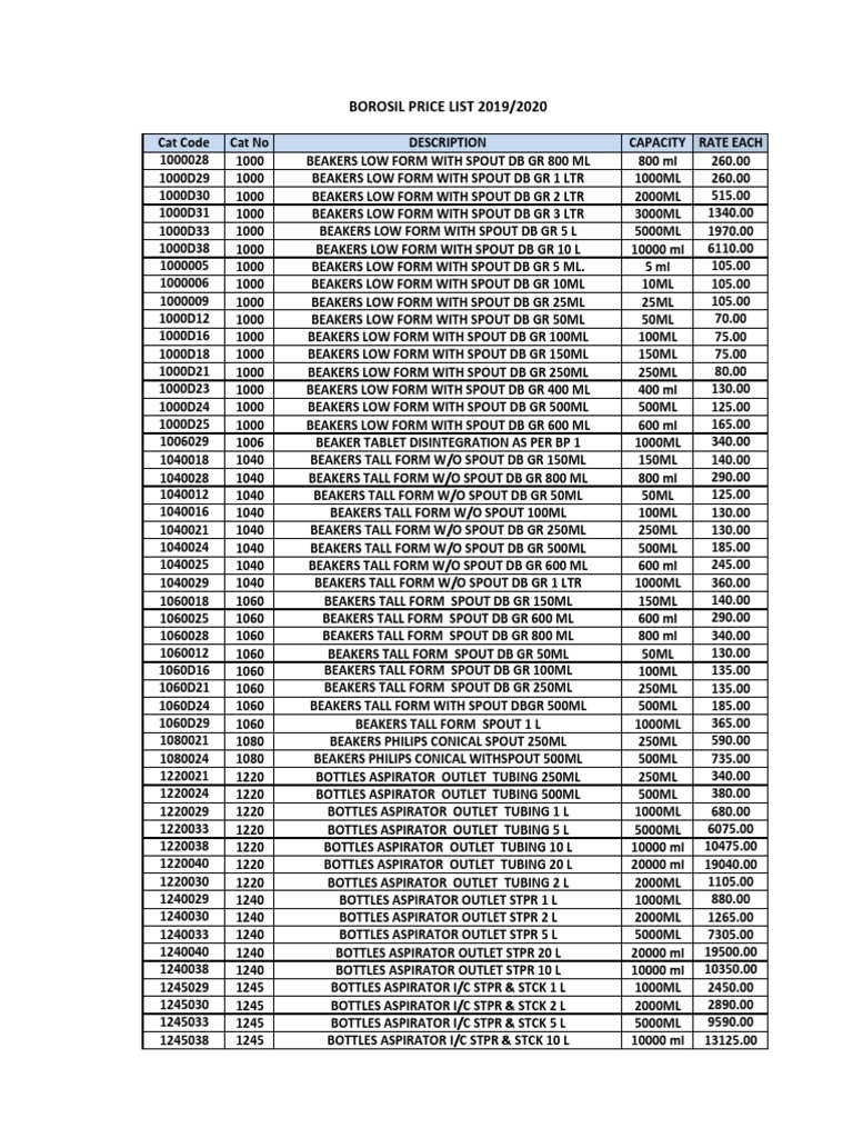 Borosil Price List 1920 EXCEL PDF Laboratories Laboratory