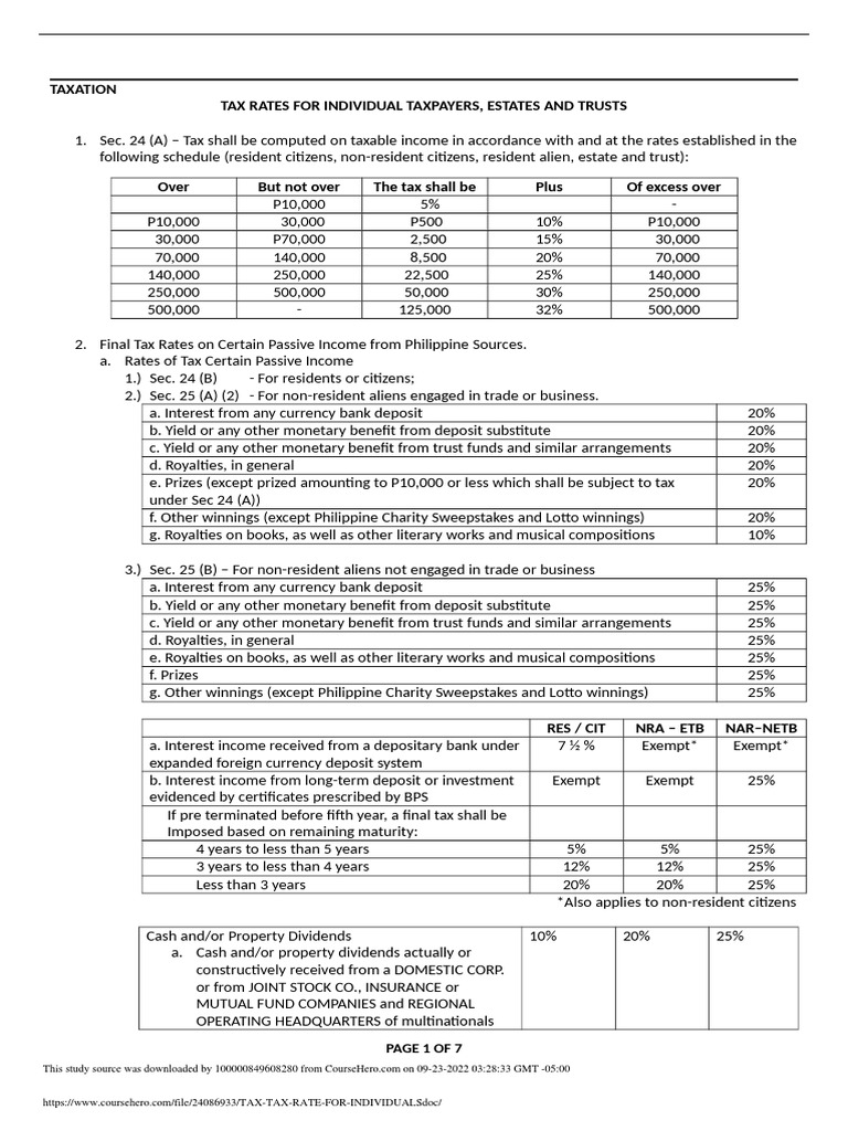 Taxation Tax Rates For Individual Taxpayers, Estates and Trusts PDF