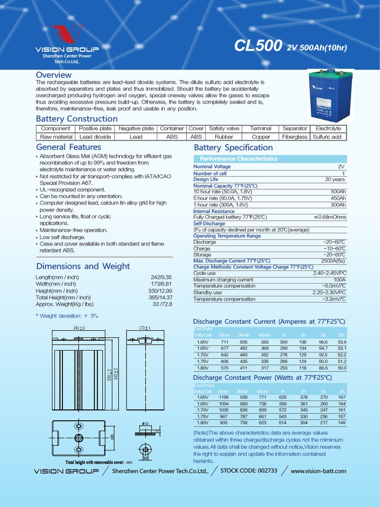 Shenzhen Center Power CL500 2V 500Ah Lead-Acid Battery | PDF | Nature ...