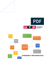 Concepto de Ciudadania Mapa Mental