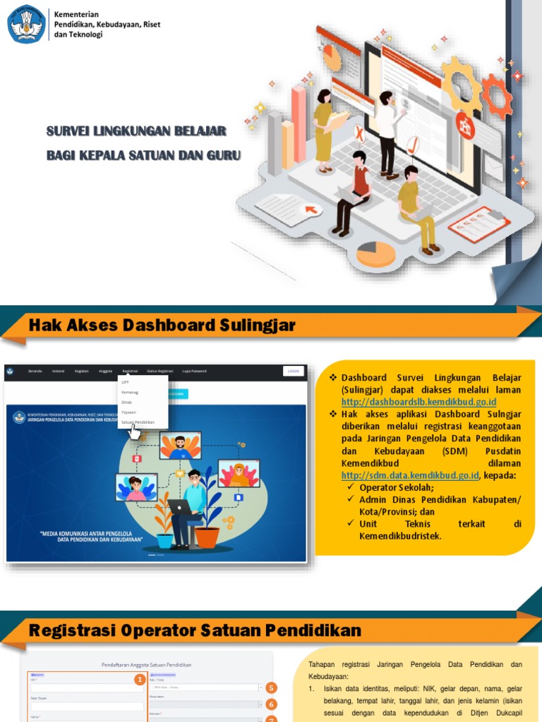 Akses dan Prosedur Sulingjar 2025 | PDF