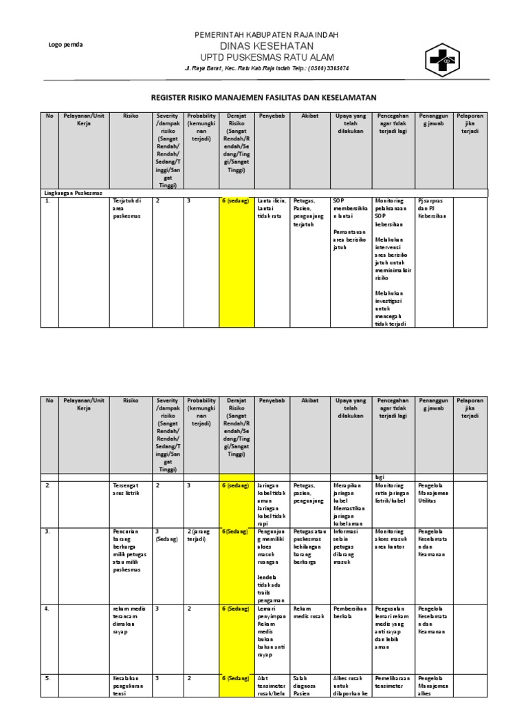 Form Risk Register | PDF