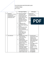 Risza - Rancangan Program AM - Biologi