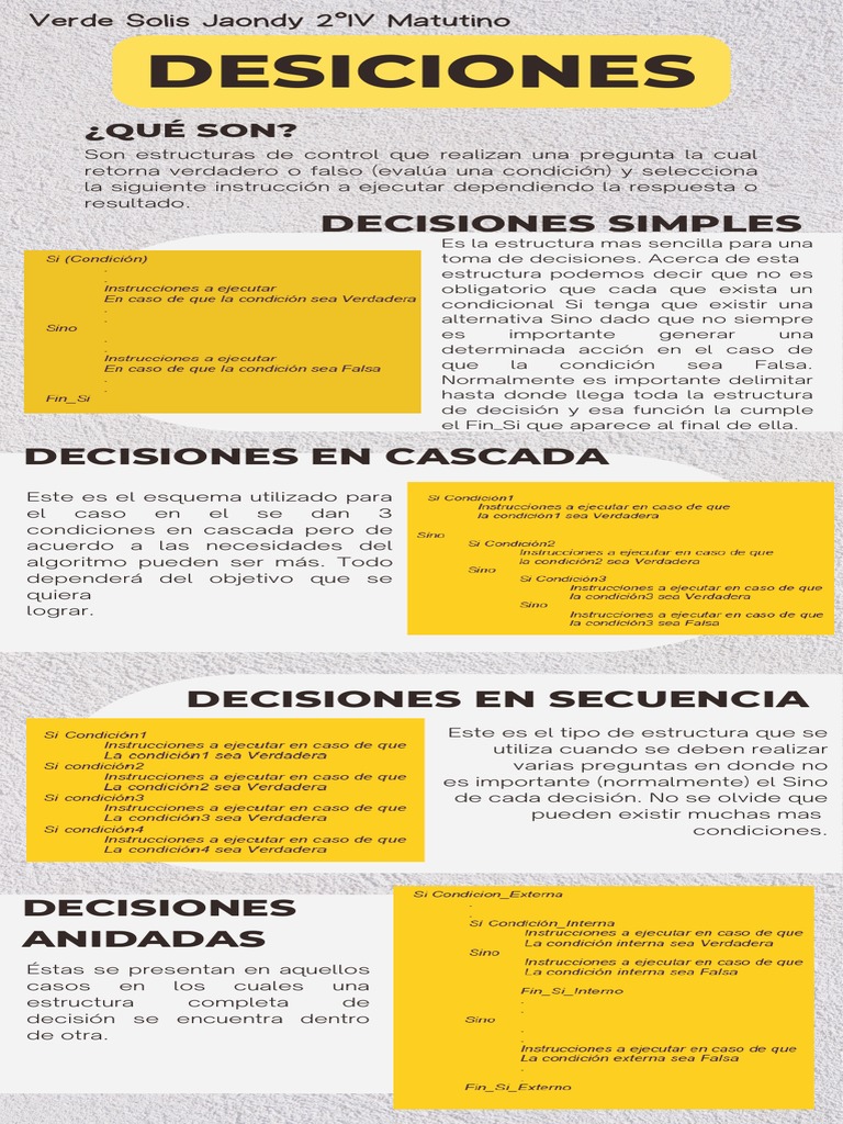 Estructuras de Decisión en Programación | PDF