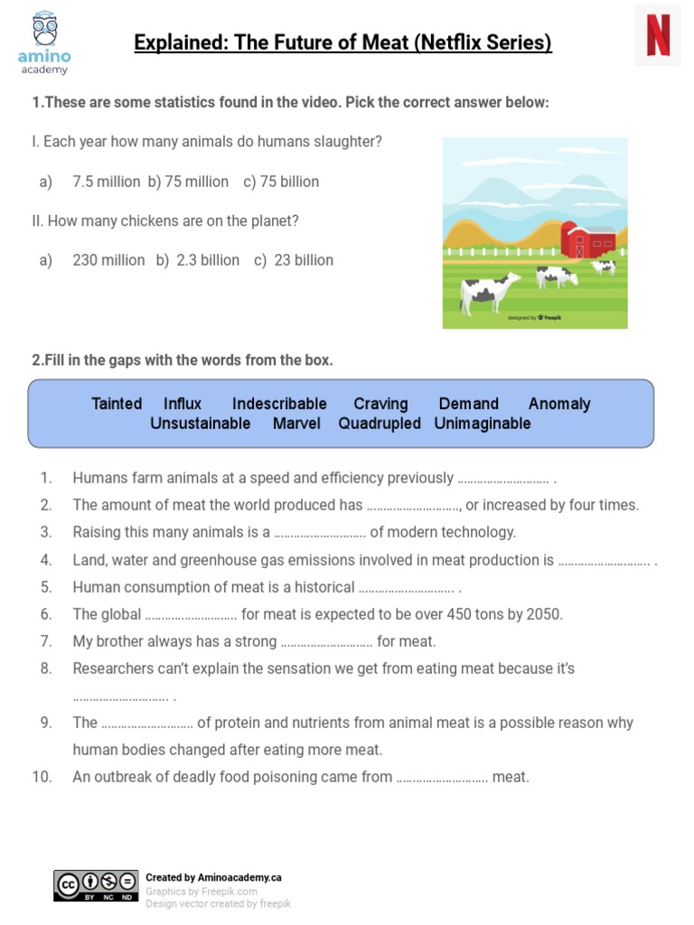 Explained The Future of Meat Ix Series) PDF Meat Foods