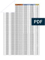 Site List East On Air LTE 20220818