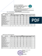 A1. Rekap Daftar Hadir Guru - OK