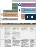 Senior Reference - Ward Study Proposal