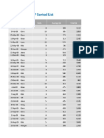 Advanced Vlookup