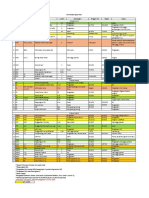 File Monitoring 19.9.22