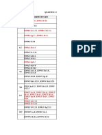 Lessons English 9 1st QTR