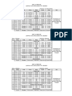 Jadwal Pelajaran Kelas 3