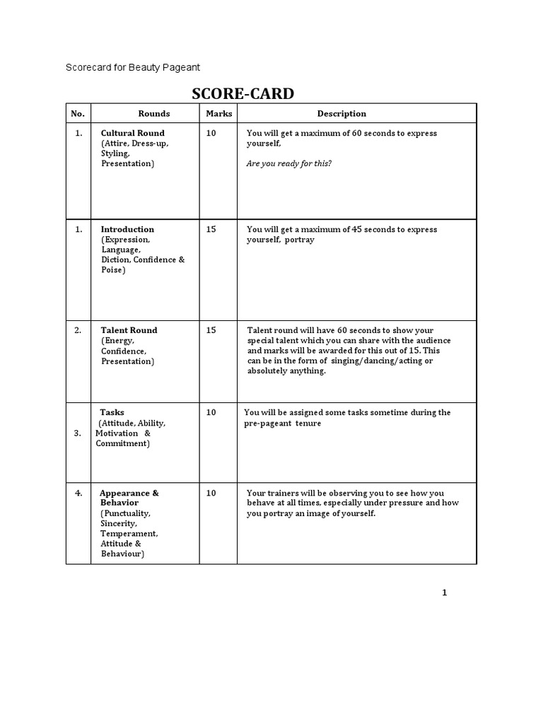Beauty Pageant Scorecard Template | PDF | Cognitive Science ...