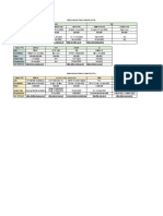 Daftar PTN Dan PTS Kedokteran