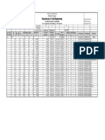 Department of Civil Engineering: Survey Instruction Committee