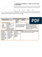 1° y 2° Experiencia N°6 Actividad N°2