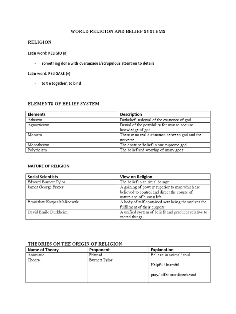 Wrbs reviewer pdf prophets and messengers in islam monotheism