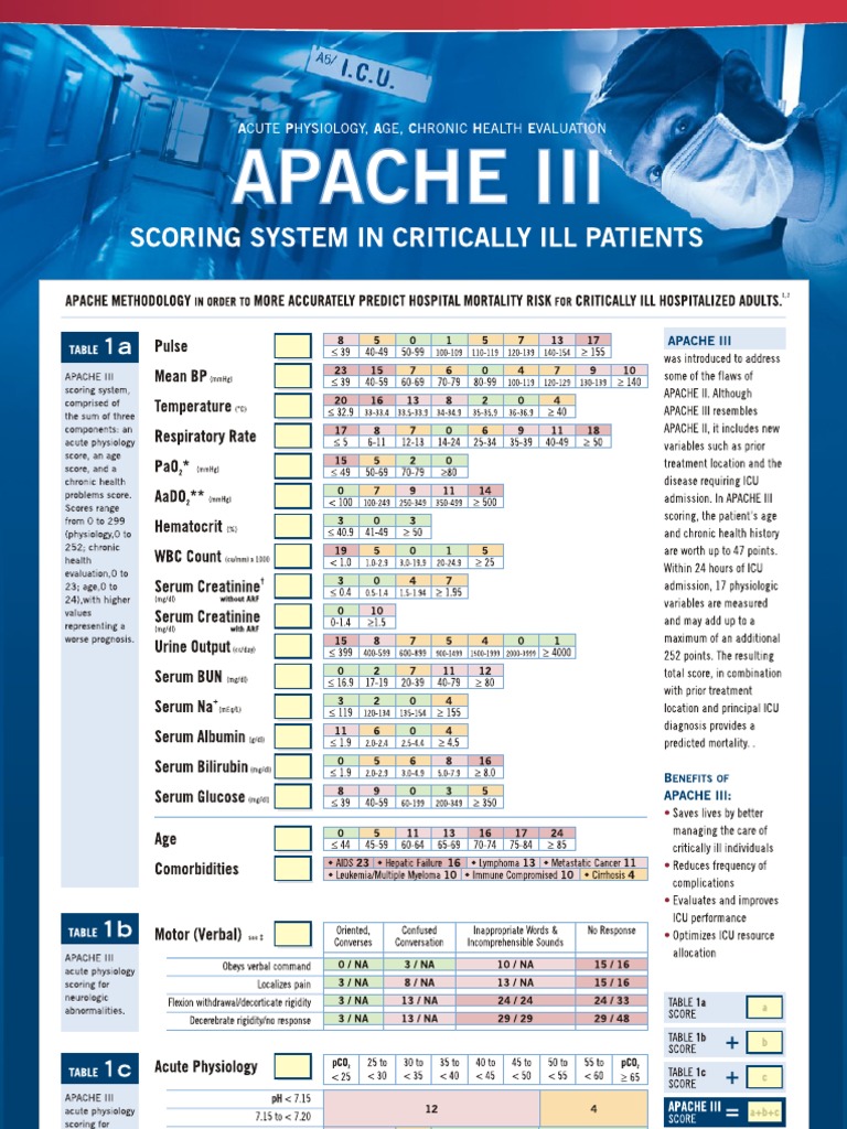 ApacheIII RiskScoreCard AZ | PDF
