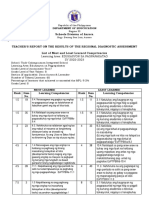 Regional Assessment Result Esp