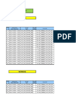 Mux Plan Delete - 100Mbps - CX IuPS IuCS GB - Muara Tembesi - Jambi - AR