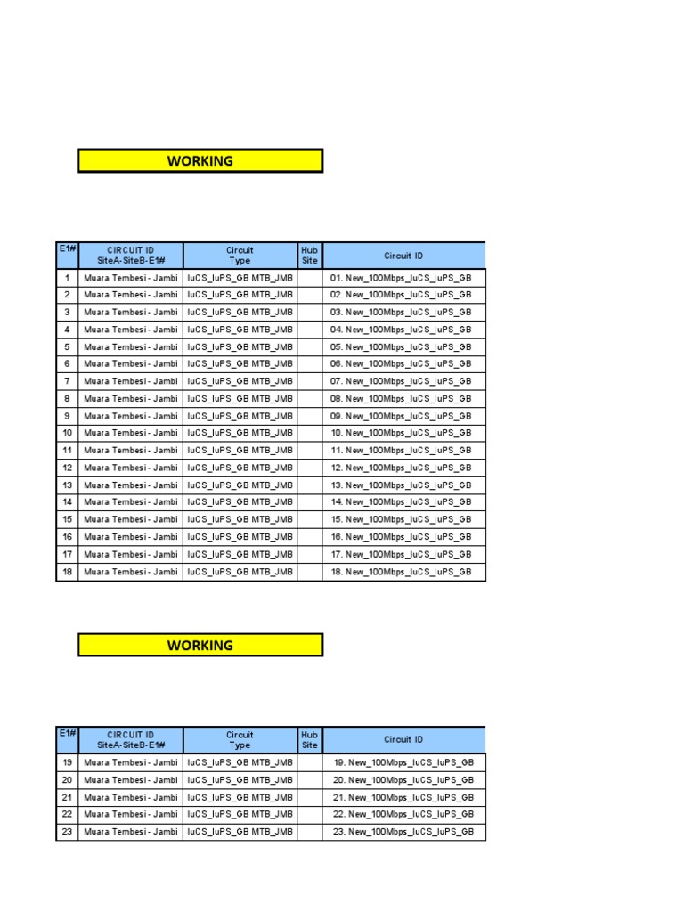 mux-plan-delete-and-reuse-3x100mbps-rnc-muara-tembesi-lubuk