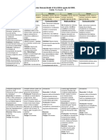 Planificación Del 16 Al 20 de Agosto Del 2021