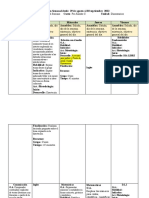 Plani Del 29 Agosto Hasta 2 de Sept.