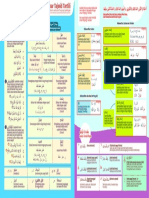 Lembar Tajwid (Sifat Huruf Dan Hukum Bacaan) - 2