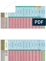 Cuadro Garantias PDLC 20-03-2015