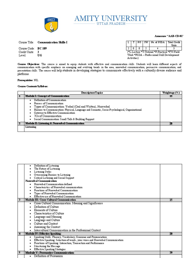 Aec English Language And Communication Skills Syllabus