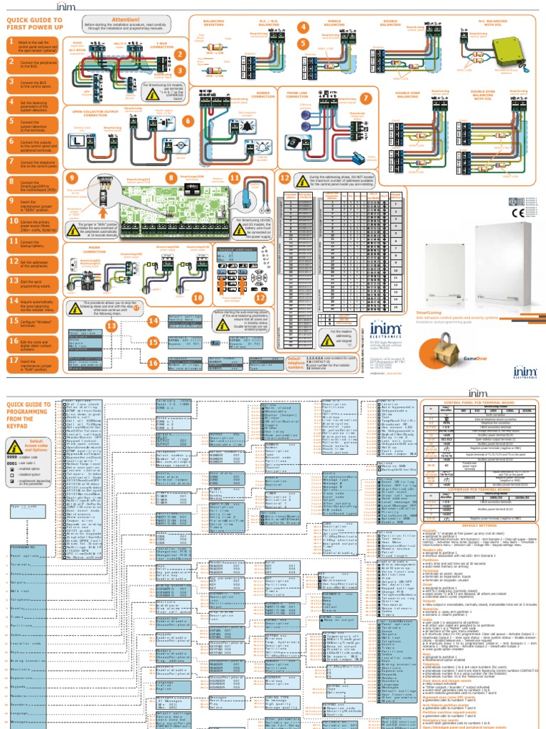 Security System Installation Guide | PDF | Mains Electricity | Computer ...