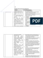 Deskripsi Aktualisasi Nilai Pradina Fix