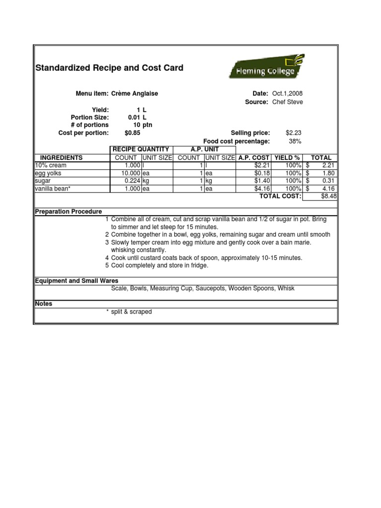 Standardized Recipe and Cost Card Pasta Cookware And Bakeware