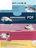 Infografía de Proceso Rompecabezas Sencillo Colorido