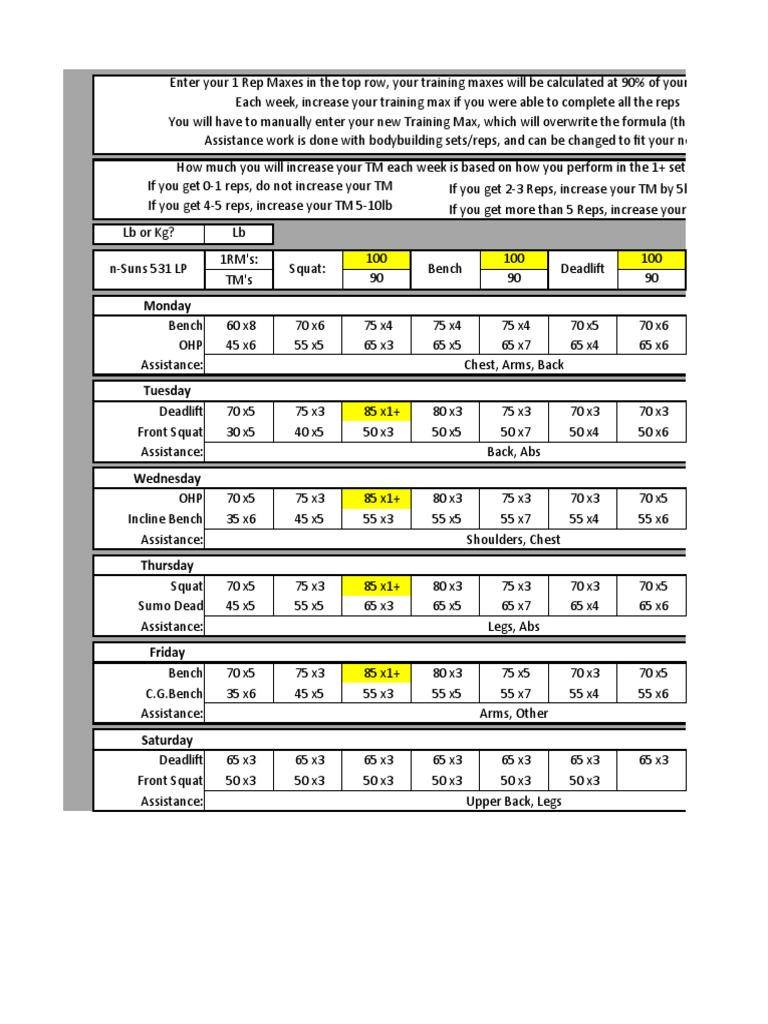 Nsuns 531 LP 6 Day Deadlift Revised | PDF | Athletic Sports ...