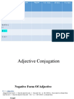 Adjective Conjugation