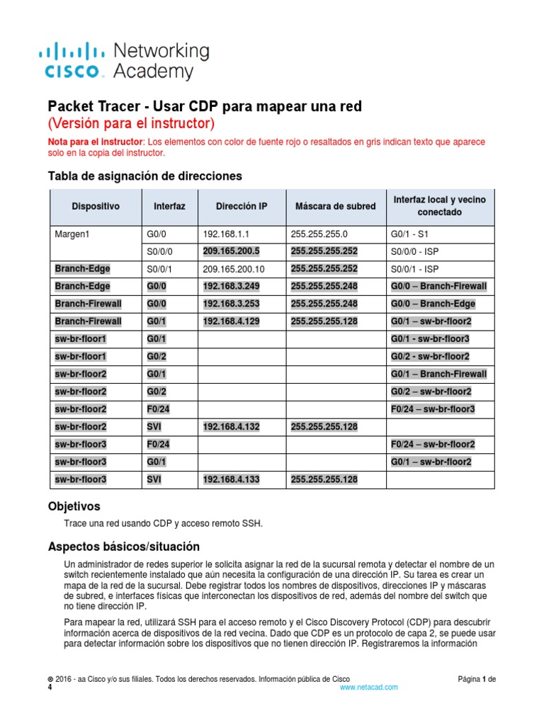 10.1.5 Packet Tracer Use CDP To Map A Network ILM PDF Enrutador