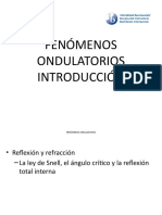 2122 Fenómenos Ondulatorios Introducción