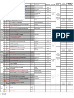 L2 2022-2023 RM A2+ M1 DBD - Breakdown