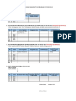 BPKP - Isian Data Evaluasi Desa