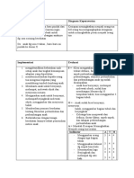 Analisis Jurnal