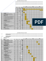 Cronograma Fisico - Financiero